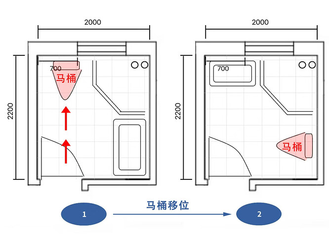 需要优化卫生间空间