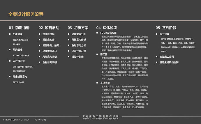 方案