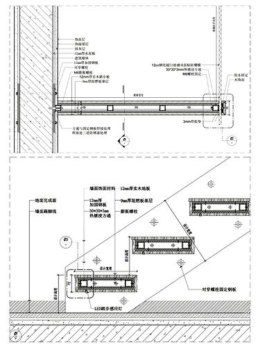 工艺节点
