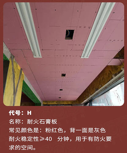 耐火石膏板