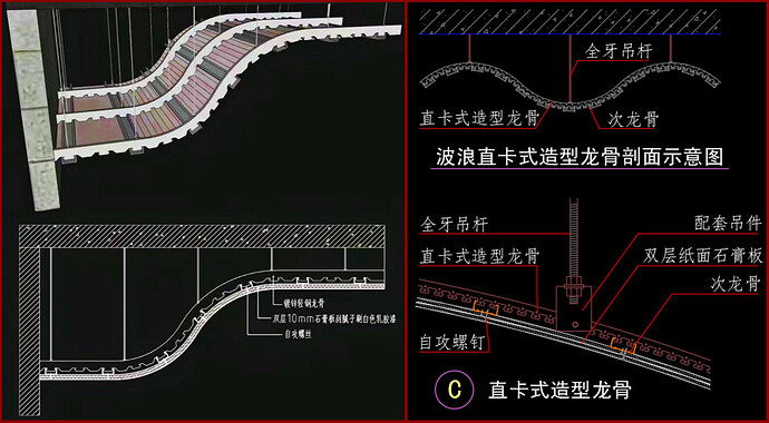 弧形双层石膏板吊顶