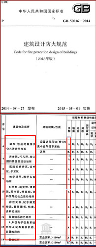 防火等级要求