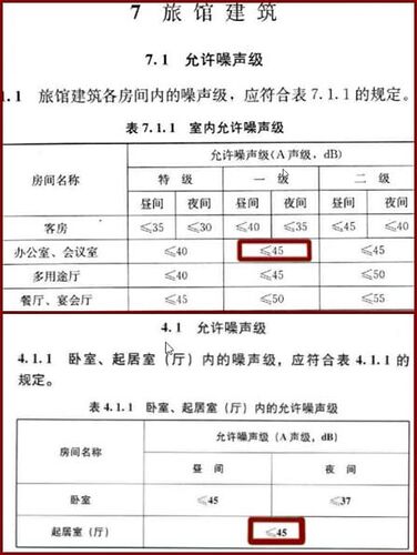 民用建筑隔声设计规范